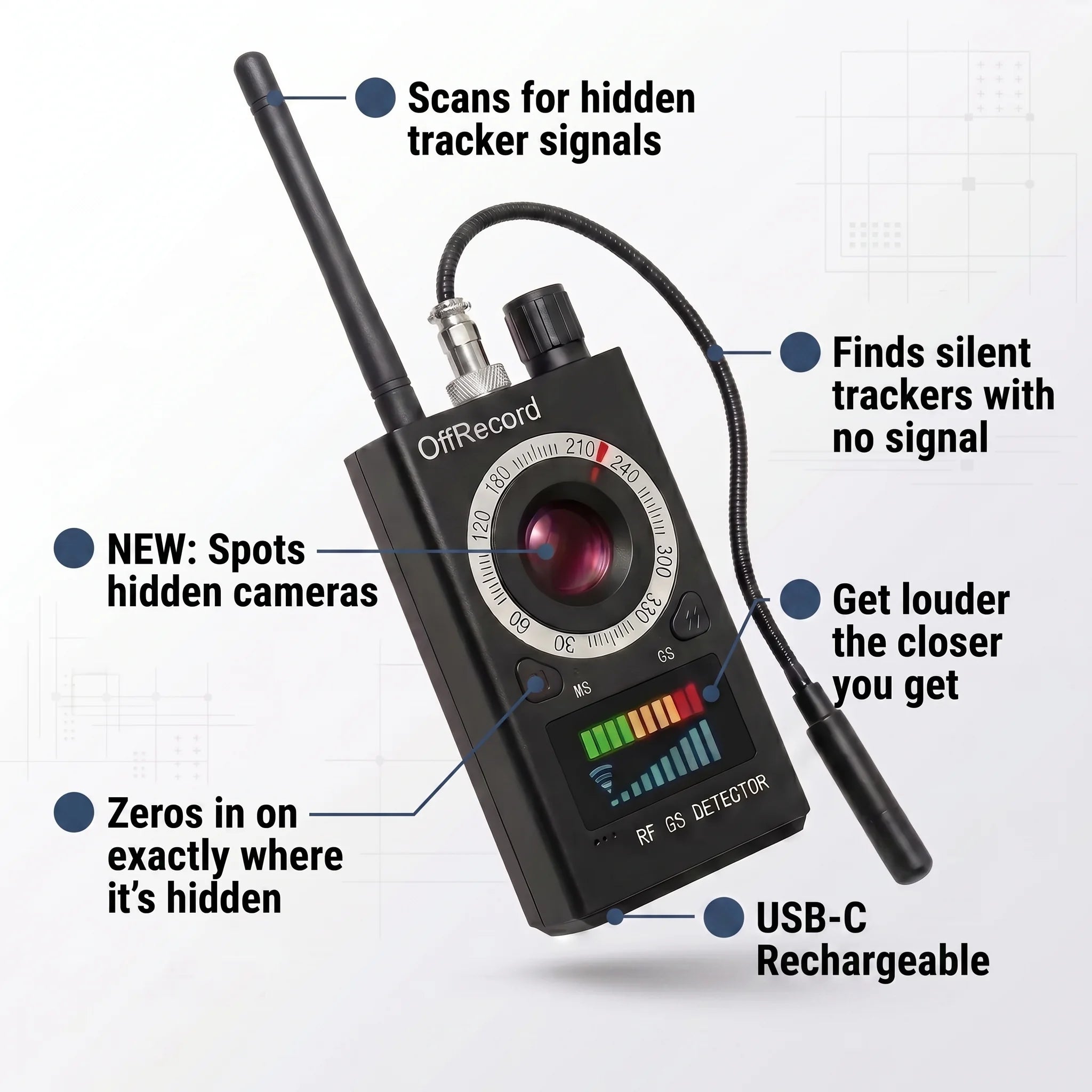 OffRecord Radar 2.0 product detail